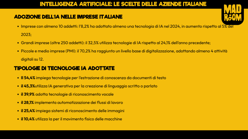 Intelligenza artificiale, le scelte delle aziende italiane