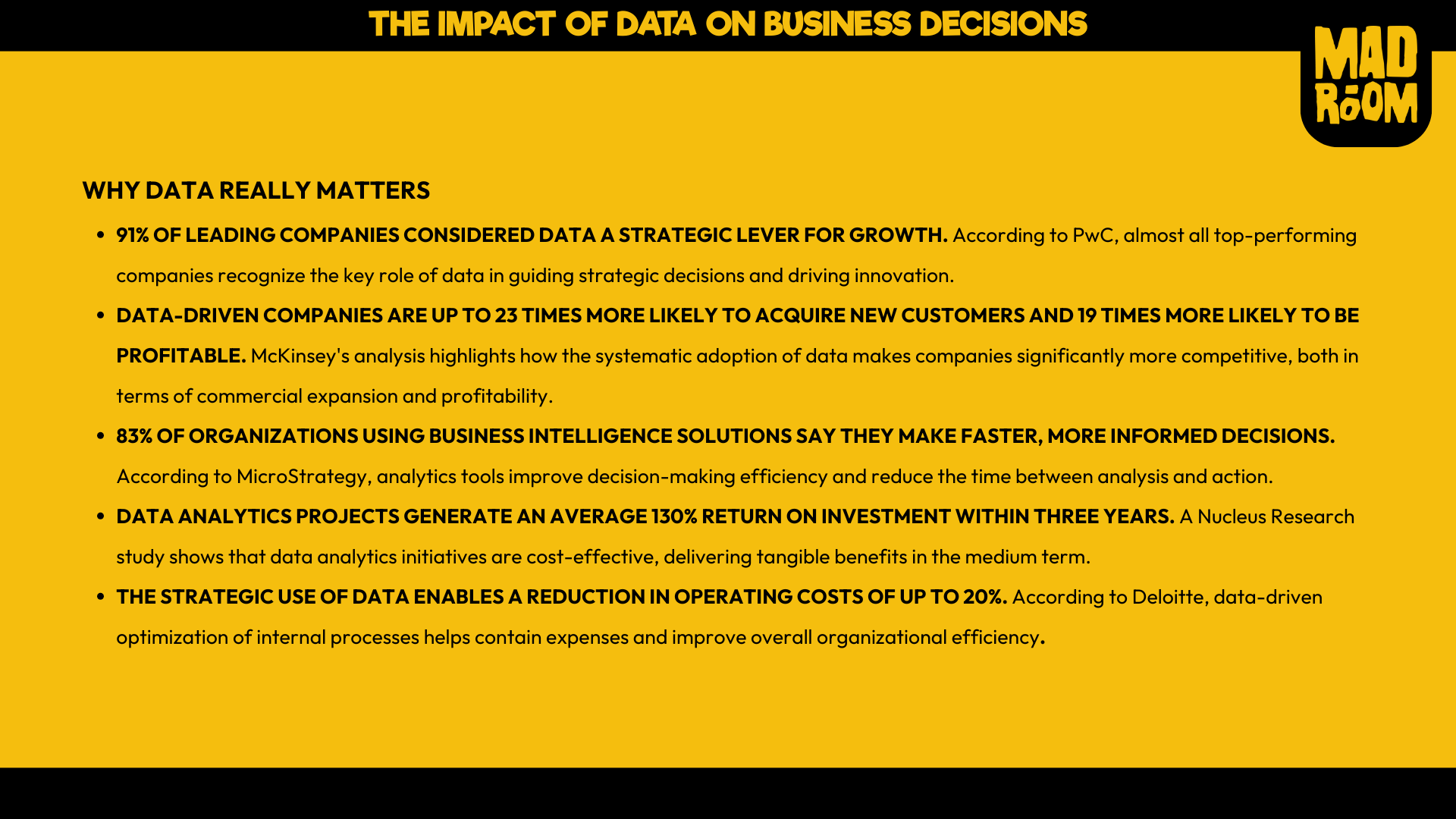 The impact of data on business decisions - madroom