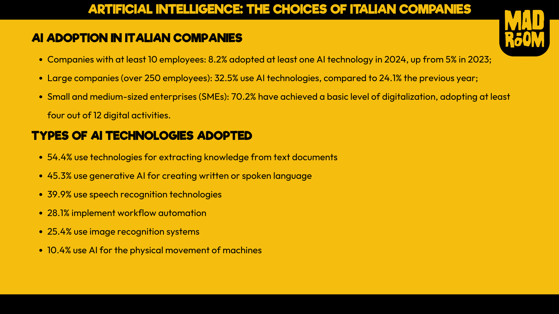 Artificial intelligence, the choices of Italian companies