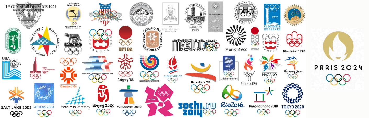 Olimpiadi - evoluzione del logo
